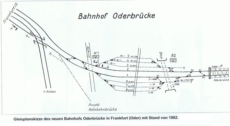 Bahnhofsskizze